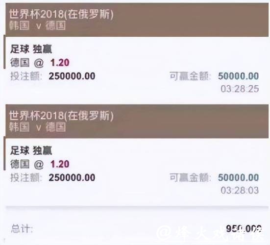 世界杯外围投注平台如何选择正确