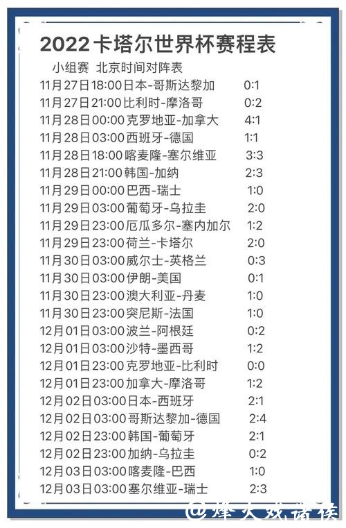世界杯比分预测：历史战绩分析与应用