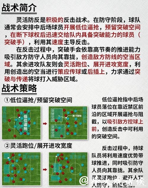 世界杯滚球攻略大全：提前了解关键战术